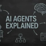 A chalkboard-style illustration with “AI Agents Explained” written in bold white chalk, surrounded by doodles of a robot, neural network, brain, calendar, and data flowchart connected by arrows
