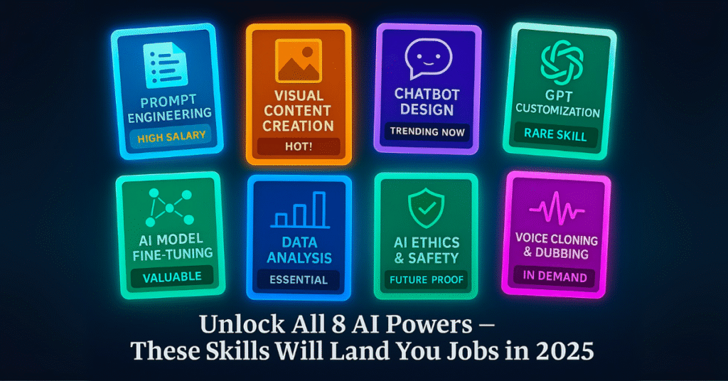 A digital graphic showing 8 glowing AI skill cards for 2025, including Prompt Engineering, Visual Content Creation, Chatbot Design, GPT Customization, AI Model Fine-Tuning, Data Analysis, AI Ethics & Safety, and Voice Cloning & Dubbing.
