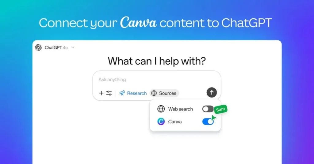 ChatGPT interface showing Canva integration toggle with prompt asking how it can help