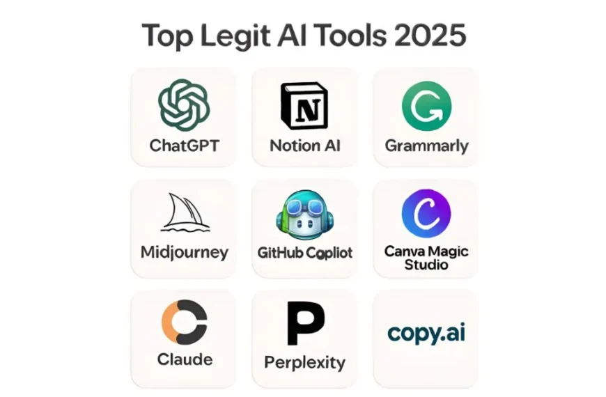 A clean grid layout featuring logos of top AI tools for 2025, including ChatGPT, Notion AI, Grammarly, Midjourney, GitHub Copilot, Canva Magic Studio, Claude, Perplexity, and Copy.ai