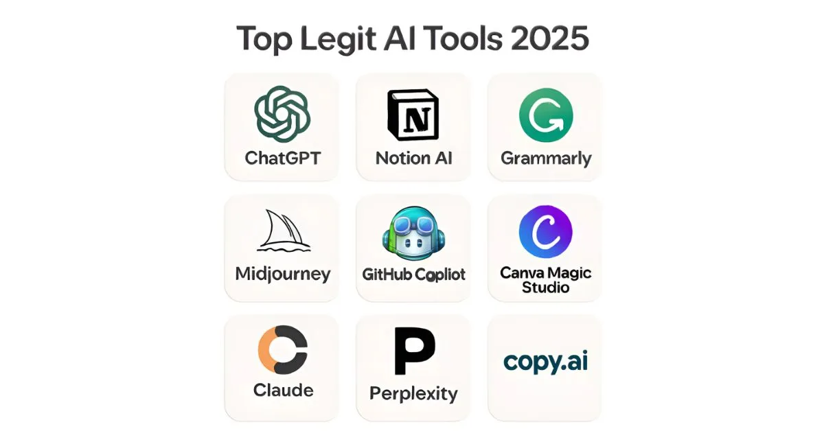A clean grid layout featuring logos of top AI tools for 2025, including ChatGPT, Notion AI, Grammarly, Midjourney, GitHub Copilot, Canva Magic Studio, Claude, Perplexity, and Copy.ai